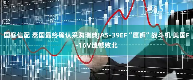 国客信配 泰国最终确认采购瑞典JAS-39EF“鹰狮”战斗机 美国F-16V遗憾败北