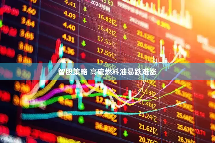 智股策略 高硫燃料油易跌难涨