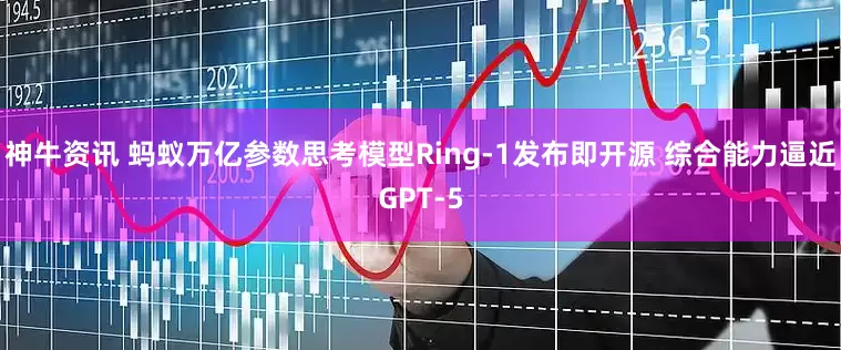 神牛资讯 蚂蚁万亿参数思考模型Ring-1发布即开源 综合能力逼近GPT-5