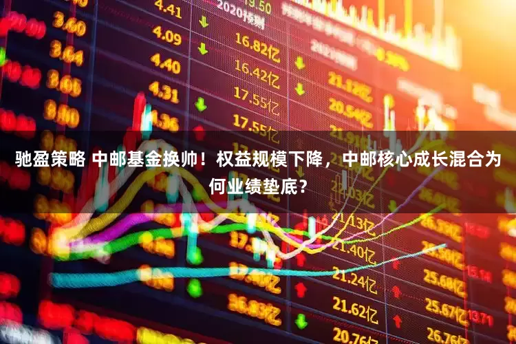 驰盈策略 中邮基金换帅！权益规模下降，中邮核心成长混合为何业绩垫底？