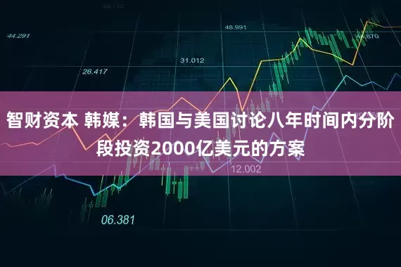 智财资本 韩媒:韩国与美国讨论八年时间内分阶段投资2000亿美元的方案